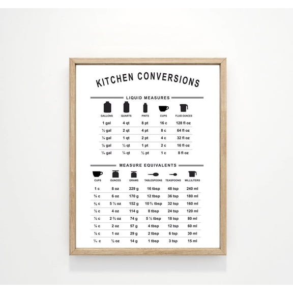Kitchen Conversions Chart Art Poster Measure Equivalents Wall Decor Home Decor, 24x36 UNFRAMED