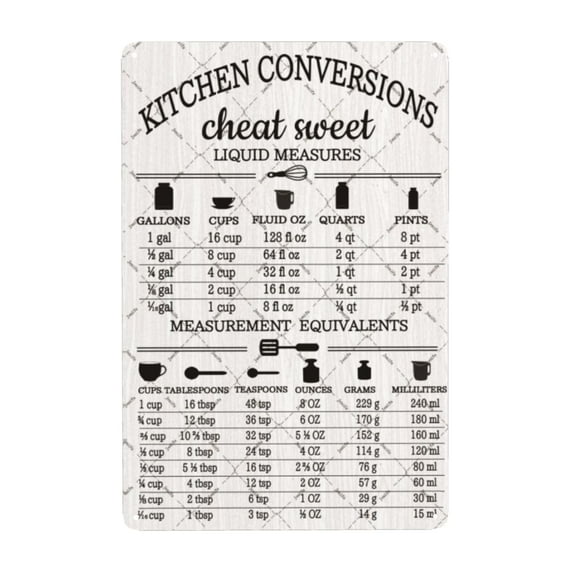 Kitchen Conversions Chart Sign Kitchen Conversion Measurement Cheat Sheet Imperial Metric Units Size: 12 x 16 inch