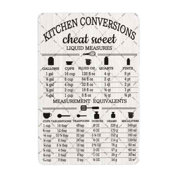 Kitchen Conversions Chart Sign Kitchen Conversion Measurement Cheat Sheet Imperial Metric Units Size: 8 x 12 inch