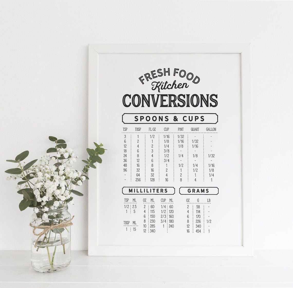 Kitchen Conversions Chart Wall Art Print, Practical Cooking ...