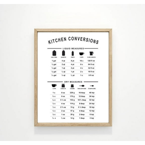 Kitchen Conversions Liquid Dry Wall Decor, Baking Cooking Chart Guide Art, Available as Poster or Wrapped Gallery Unframed Paper Print
