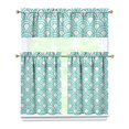 thumbnail image 1 of Kitchen Curtains 36 Inch Short - 3 Panel Set, Mermaid Ocean Underwater Coral Design, Rod Pocket Window Curtain, 100% Polyester, Easy Wash for Farmhouse, Nautical Kitchen, Bathroom, 1 of 6