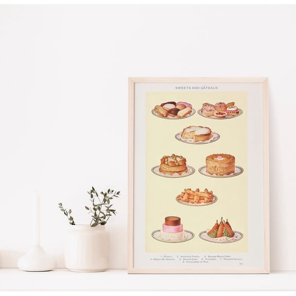 Kitchen Decor, Food Wall Art, Mrs Beetons Food Illustrations, Retro Wall Art, Mrs Beeton'S Book, For A Foodie, F106, Unframed Poster Size 8x12