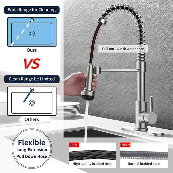 Kitchen Faucet with Pull Down Sprayer and 4 Spraying Modes Single Handle Commercial Spring Kitchen Sink Faucet Brushed Nickel 1 or 3 Hole