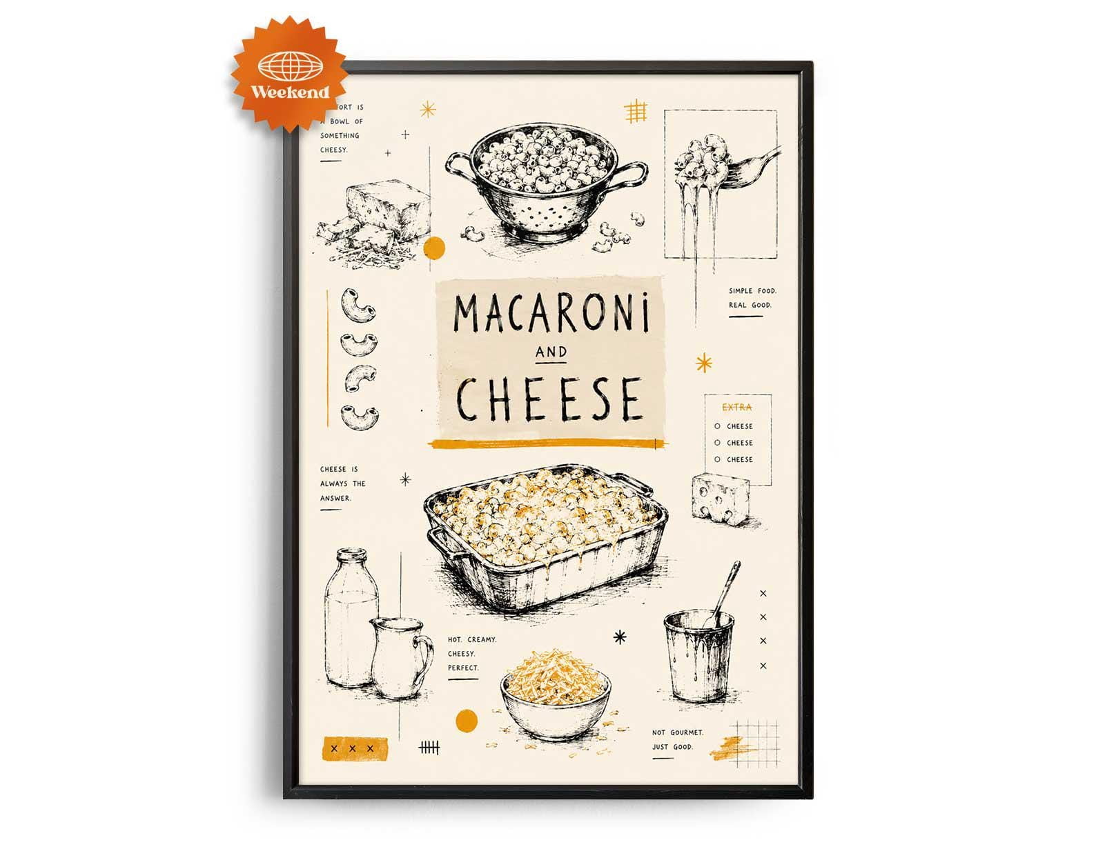 Kitchen Mac Cheese Hand Drawn Food Recipe Lover Poster , Poster Print ...