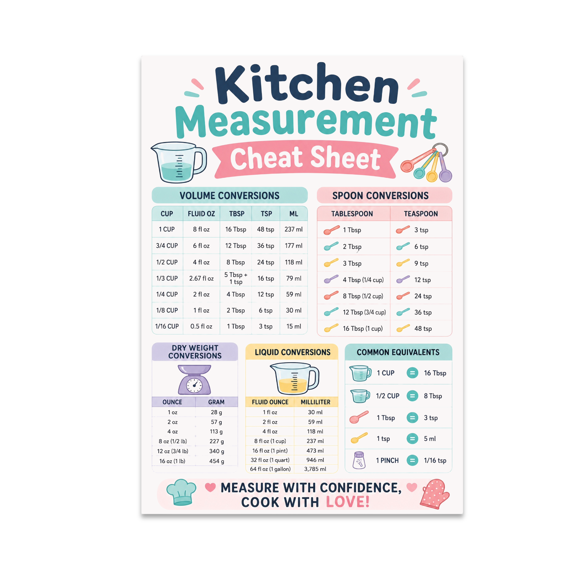Kitchen Measurement Cheat Sheet Decor - Cooking Enthusiast - 13x19 Poster Print