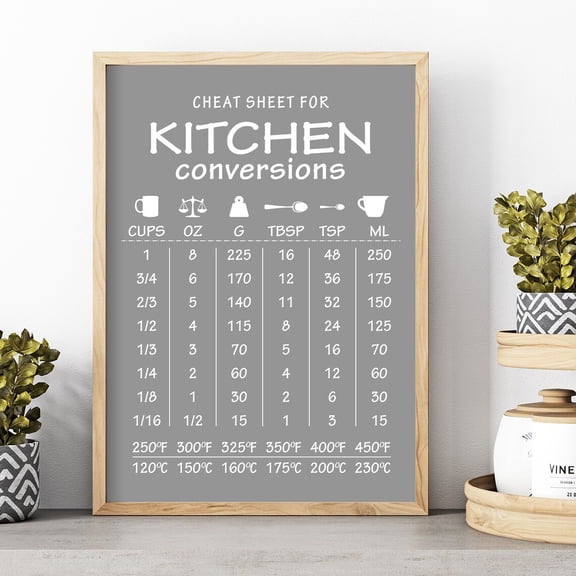 Kitchen Measurement Conversion Baking Chart Wall Art Decor Unframed Paper Print