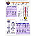 thumbnail image 1 of Kitchen Measurement Conversion Chart Magnet, 1 of 4