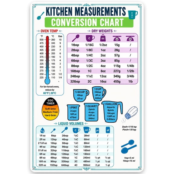 Kitchen Measurement Conversion Chart Metal Sign, 8x12 Inch Iron Wall Decor for Home and Kitchen, Easy Hanging with Pre-Drilled Holes, Ideal for Indoor or Outdoor Use, Vintage Rustic Style