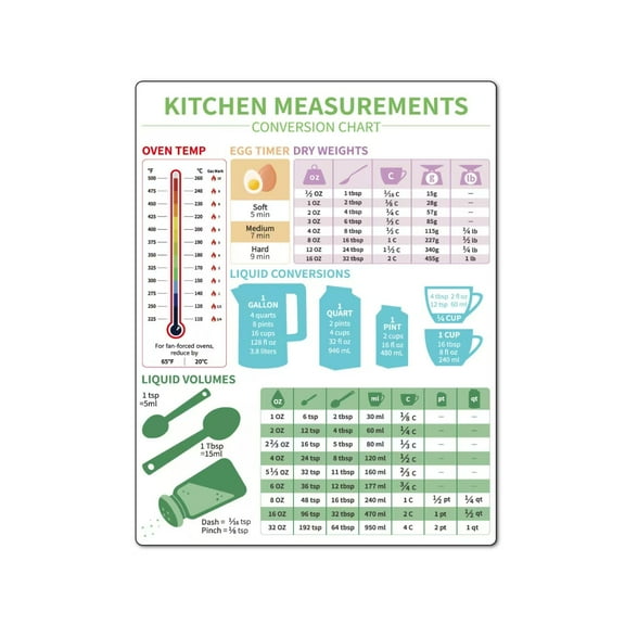 Kitchen Measurement Conversion Chart Refrigerator Magnets