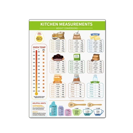 Kitchen Measurement Conversion Chart Refrigerator Magnets