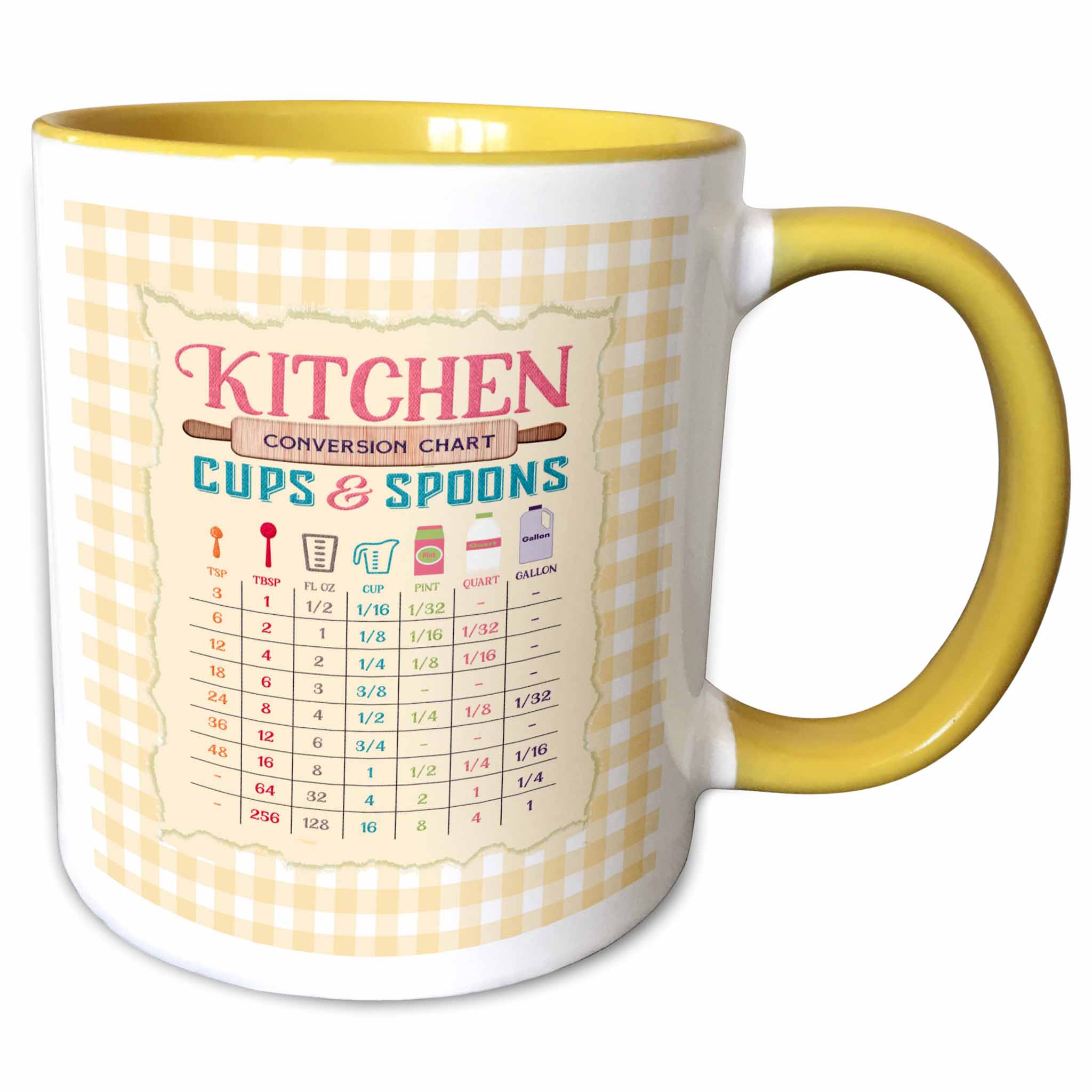 3drose, Kitchen Measurement Conversion Chart, Rolling Pin, Cup, Yellow ...