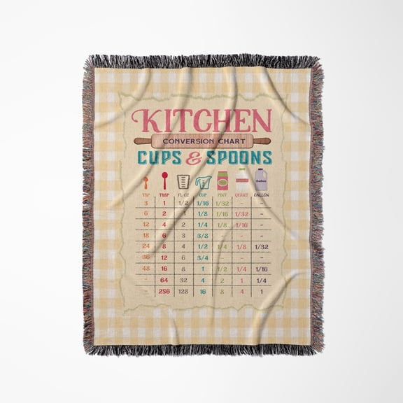 Kitchen Measurement Conversion Chart, Rolling Pin, Cup, Yellow Gingham, Woven Blanket
