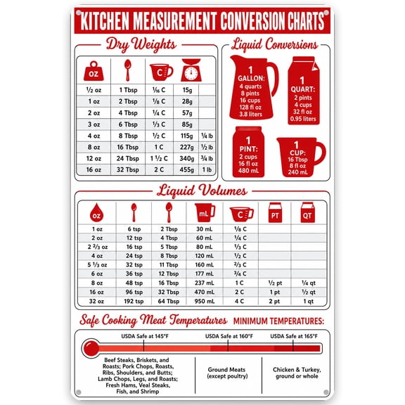 Kitchen Measurement Conversion Charts Metal Wall Decor Sign, 8x12 Inch Vintage Style Cooking Guide Plaque for Easy Hanging, Indoor/Outdoor Use, Weather Resistant Finish, Rustic Kitchen Decor