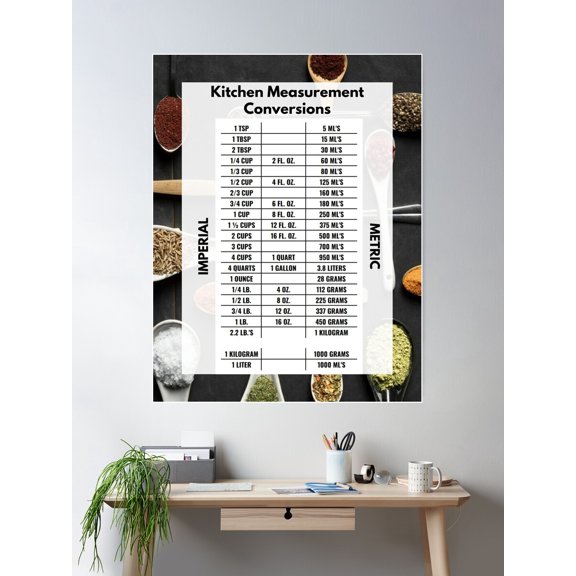 Kitchen Measurement Conversions Imperial To Metric Infographic,Kitchen Measurement Conversions Imperial To Metric List Poster Wall Art, Modern Wall Decor For Living Room Bedroom, 12x18 UNFRAMED