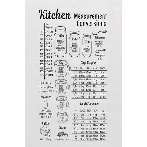 Kitchen Measurement Unframed poster12x18inch Conversion Chart, Conversion chart for baking and cooking measurement reference