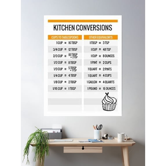 Kitchen Measurements Chart Poster Wall Art, Modern Wall Decor For Living Room Bedroom, 12x18 UNFRAMED