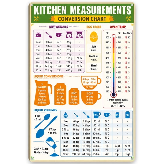 Kitchen Measurements Conversion Chart Metal Wall Decor Sign, 8x12 Inch, Vintage Rustic Iron Cooking Theme Home Decor, Pre-Drilled Holes for Easy Hanging, Weather Resistant Finish, Indoor/Outdoor Use