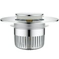 Kitchen Sink Stopper Bathtub Strainer Humanized Design Drain Debris