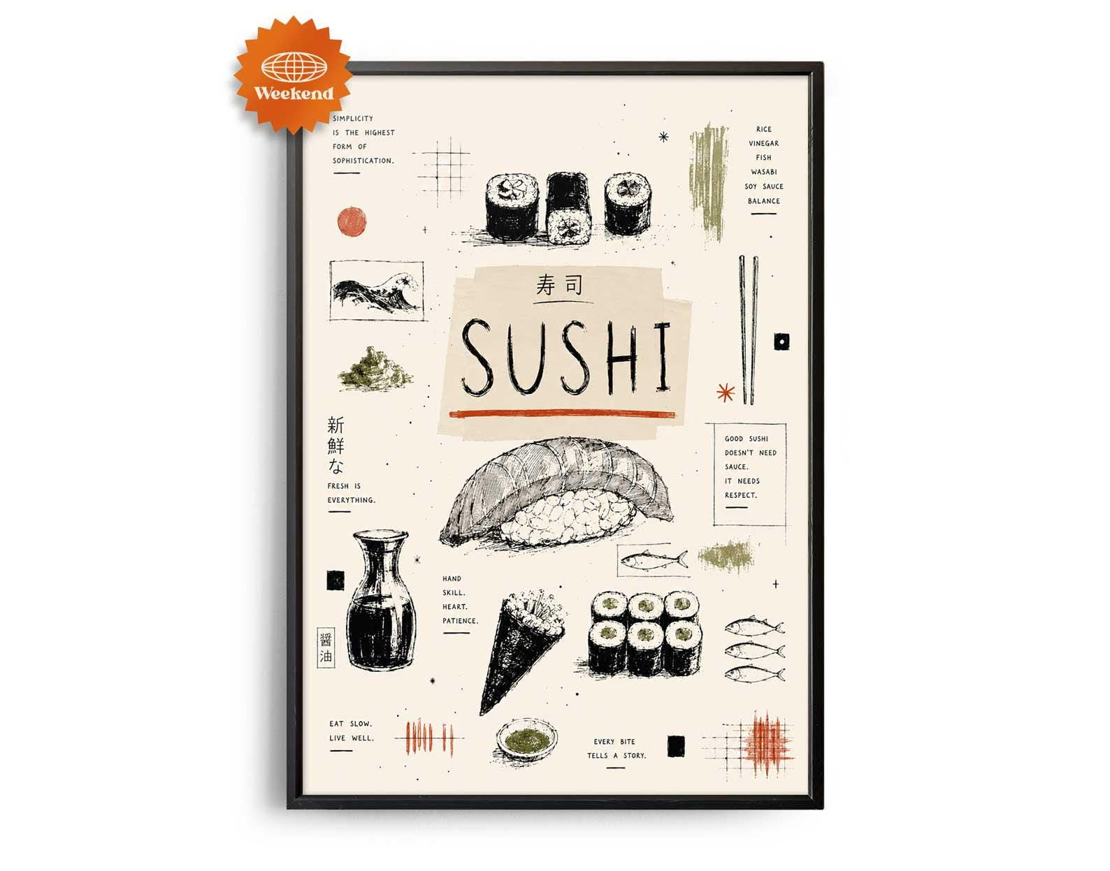 Hand Make Food Kitchen Sushi Hand Drawn Food Recipe Lover Poster , Poster Print Only ...
