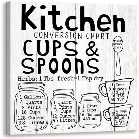 Kitchen Wall Decor Canvas Prints Rustic Farmhouse Kitchen Sign, Grey Word Drawing Framed Wood Home Decor Background