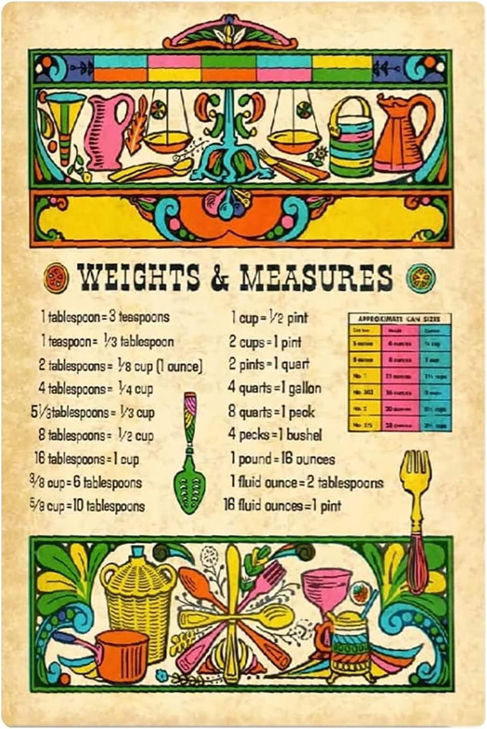 Kitchen Weights Measures Metal Signs Wall Decor Cooking Food