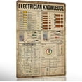 thumbnail image 1 of Kitchen Witchery Decor Vintage Metal Tin Sign Kitchen Witchery Signs Witch Knowledge Poster Kitchen Wall Decorations 8X12 inch, 1 of 5