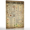 thumbnail image 1 of Kitchen Witchery Decor Vintage Metal Tin Sign Kitchen Witchery Signs Witch Knowledge Poster Kitchen Wall Decorations 8X12 inch, 1 of 5