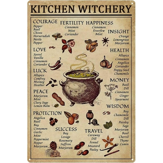 Kitchen Witchery Decor Vintage Metal Tin Sign Kitchen Witchery Signs Witch Knowledge Poster Kitchen Wall Decorations 8X12 inch