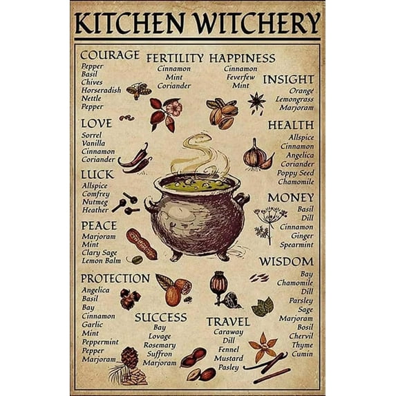 Kitchen Witchery Metal Tin Sign Witchy Room Decor Retro Metal Poster Backyard Bar Wall Decoration Poster Plaque 8x12inch