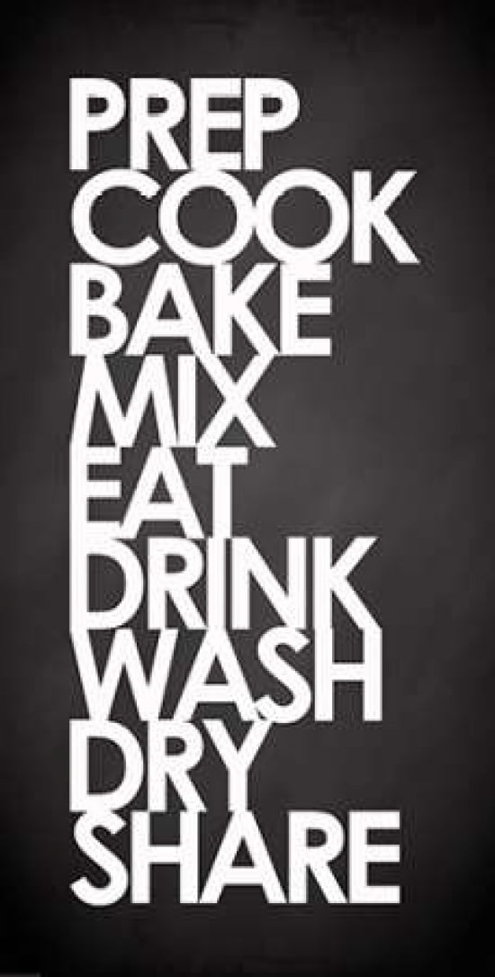 Kitchen Words II Canvas Art - Anna Quach (10 x 20)