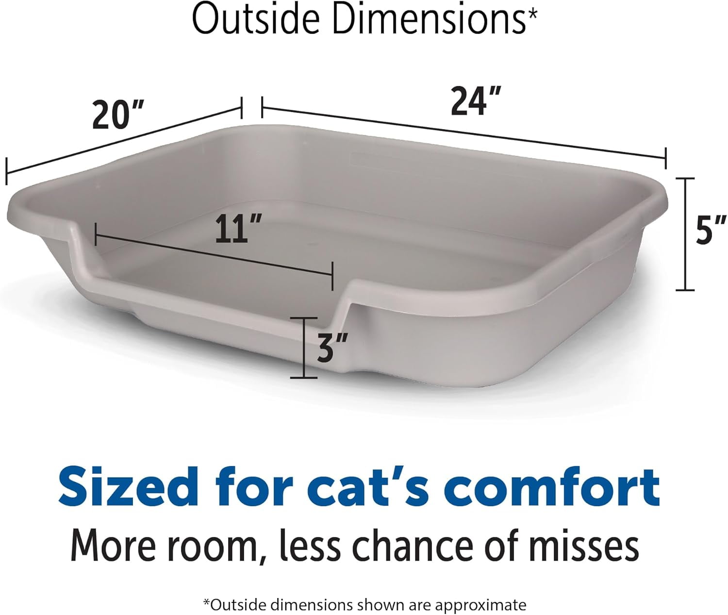 View of KittyGoHere Senior Cat Litter Box - Large Misty Gray Low Entrance ...