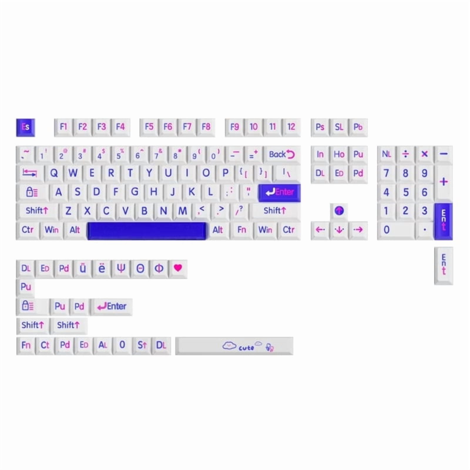 Klein Blue Keycap Set 125key PBT Custom Big Letter Keyboard Cap Cherry Profile Gaming KeyCap for Mechanical Keyboard