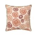 thumbnail image 1 of Kll Mushrooms2 Decorative Throw Pillow Covers Velvet Soft For Couch Sofa Bedroom Living Room Outdoor -18"X18", 1 of 8