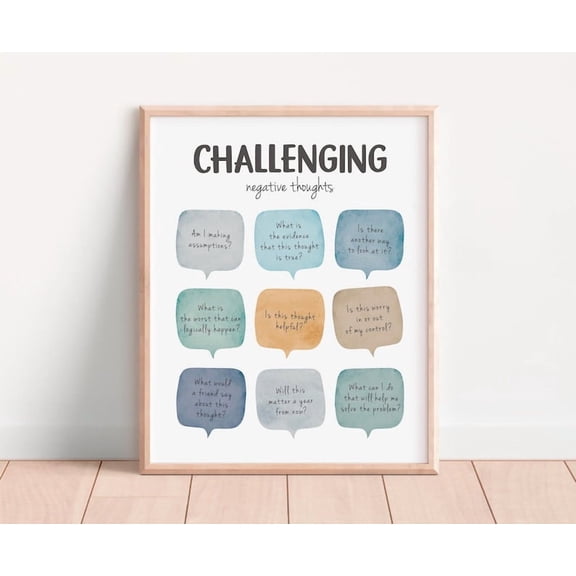 Kna Prints - 1 Pc Poster Challenging Negative Thoughts , Coselor Office Decor, Therapy Office Wall Decor, Calming Corner Print, UNFRAMED-8x12