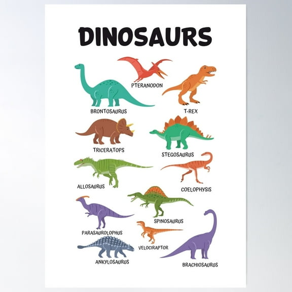 Kna Prints - 1 Pc Poster Dinosaur Nursery Print, Educational Illustration Wall Art, Modern Wall Wall Art,, UNFRAMED-8x12