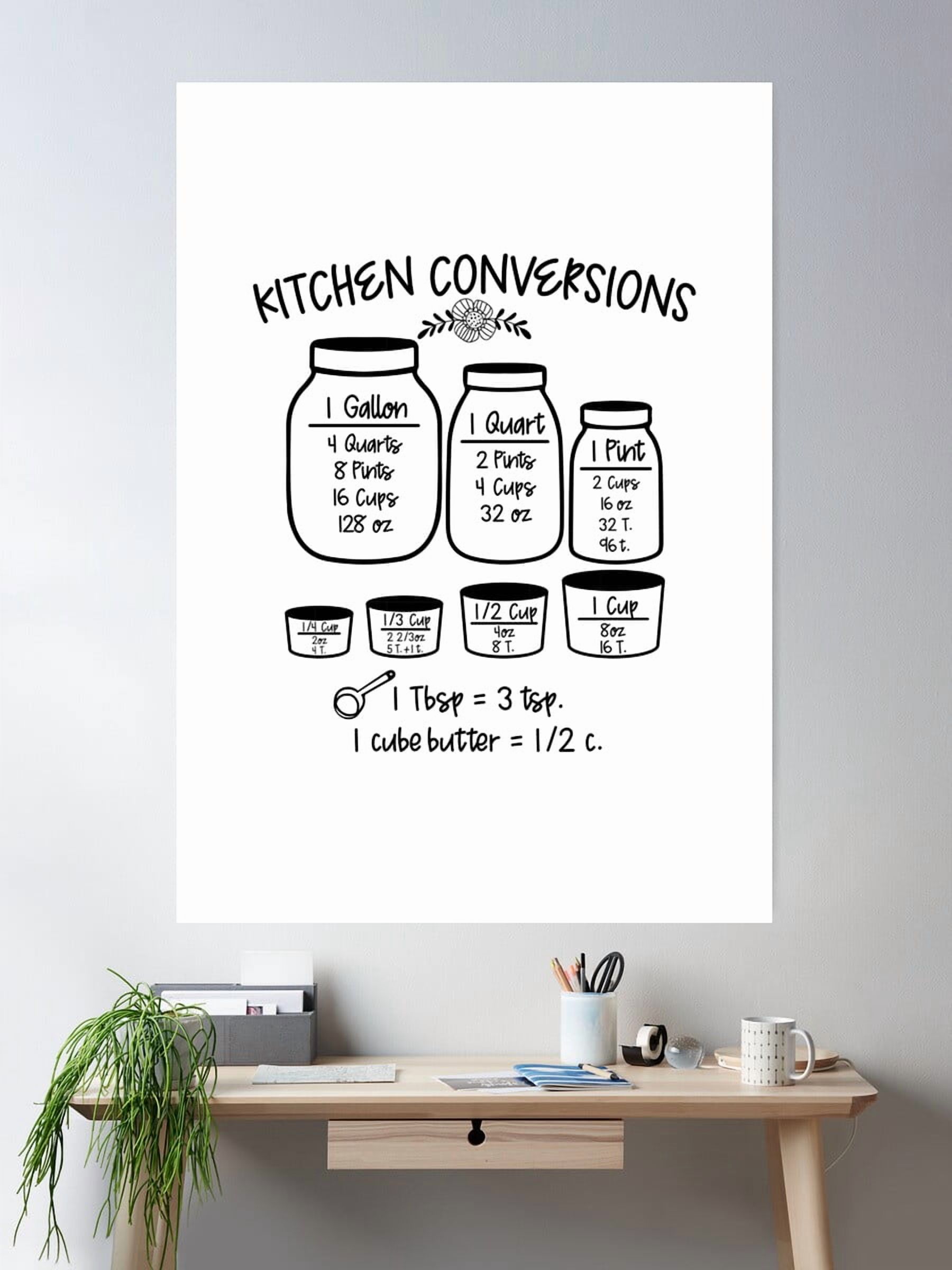 Kna Prints - 1 Pc Poster Kitchen Conversions, Font Art, UNFRAMED-8x12 ...