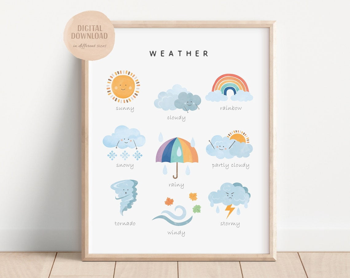 Kna Prints - 1 Pc Poster Weather , Weather Chart, Kids Wall Decor ...