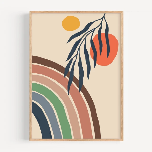 Kna Prints - 1 Pcs Poster Boho Abstract Terracotta Modern Minimalist ...