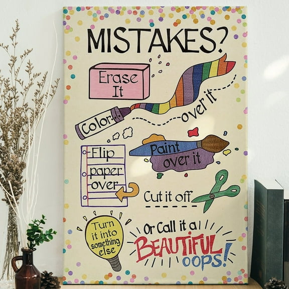 Kna Prints - Back To School Art Classroom Poster, Art Class Poster, Art Classroom Poster, Classroom Wall Decor Unframed Poster, UNFRAMED-8x12