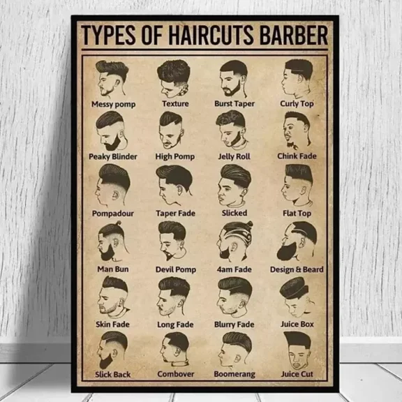 Kna Prints - Barbershop Haircuts Poster Hair Styles Barber Retro - Kir 6221, UNFRAMED-8x12
