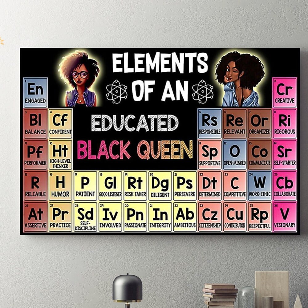 Kna Prints - Elements Of An Educated Black Queen Poster, Elements ...