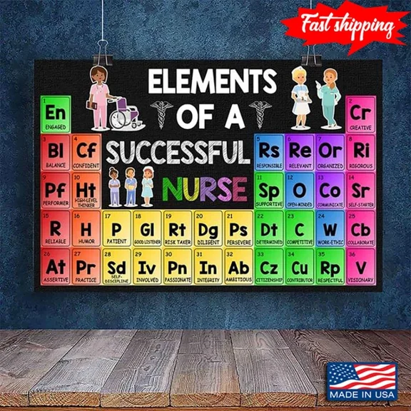 Kna Prints - Funny Us Army Medical Corps Nurse Elements Of A Successful Nurse For Home Decor, Living Room, Bedroom, Office, UNFRAMED-8x12