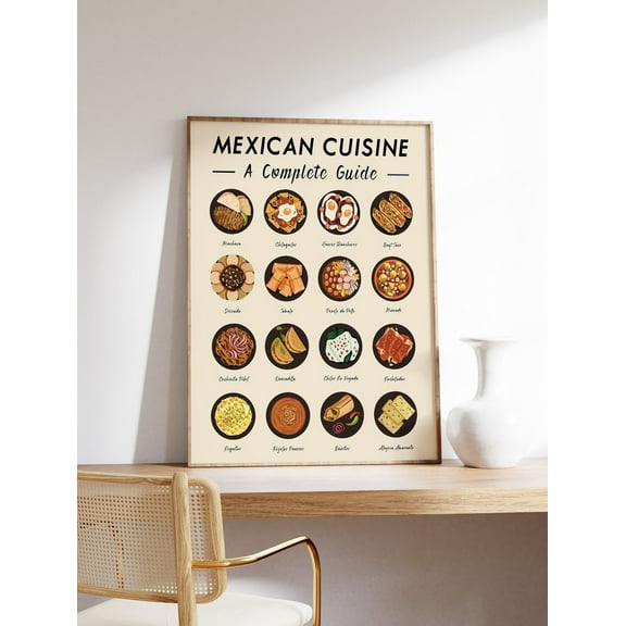 Kna Prints - Mexican Food Art Print, Mexican Cuisine Wall Art, Food Art, Food Poster, Recipe Poster, Kitchen Poster, Retro Print, Food Gift A1/A2/A3/A4 ,Decor For Living Room Bedroom, UNFRAMED-8x12