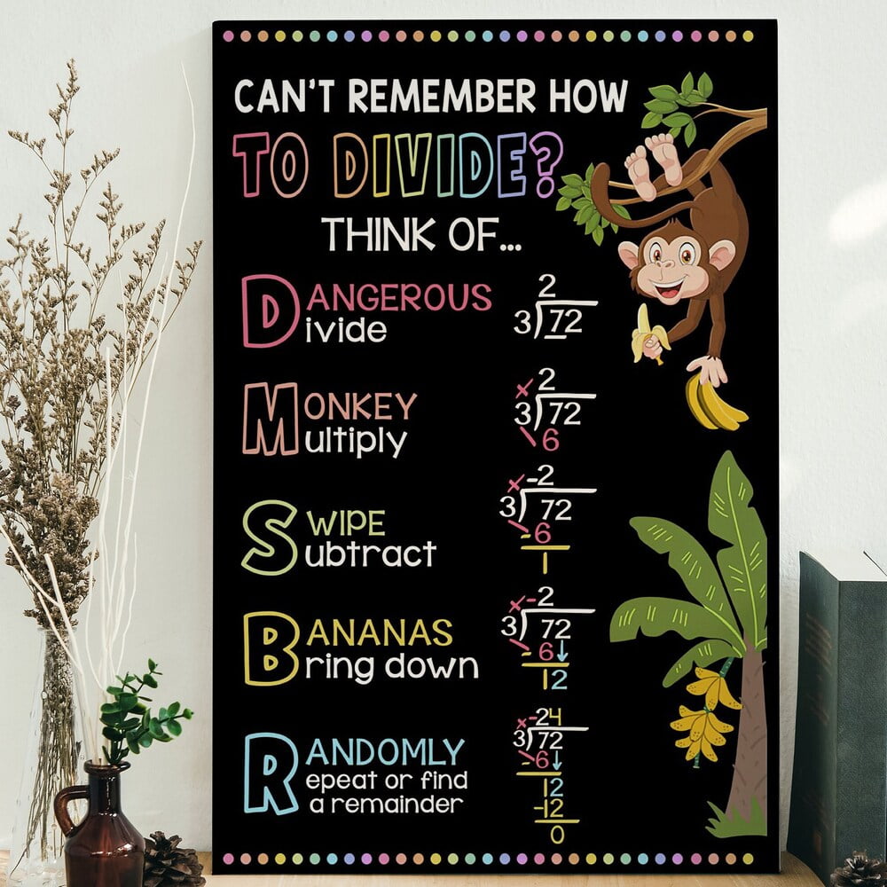 Kna Prints - Monkey, Banana, Math Can'T Remember How To Divide, Think ...