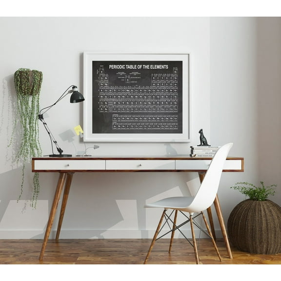 Kna Prints - Periodic Table Print Science Poster Physics Print Chemistry Print Physics Gift Chemistry Gift Scientific Decor Science Wall Art Atomic Print, UNFRAMED-24x36