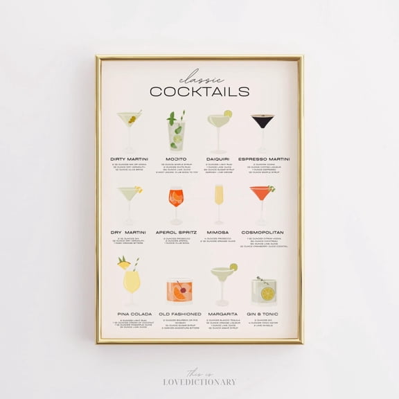 Kna Prints - Popular Cocktails, Cocktails Recipe Print, Cocktail Print, Cocktail Art, Kitchen Art, Kitchen Decor. Cocktail Wall Art Gift. Able Wall Art Decor For Home Office UNFRAMED-8x12