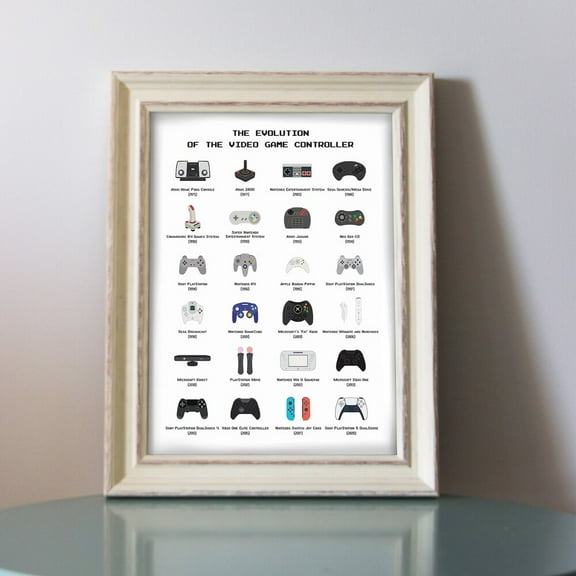 Kna Prints - Retro Video Game Posters, The Evolution Of The Video Game Controller Wall Art, Video Game Room Decor For Boys, Video Game Controller Poster Unframed Poster, UNFRAMED-8x12