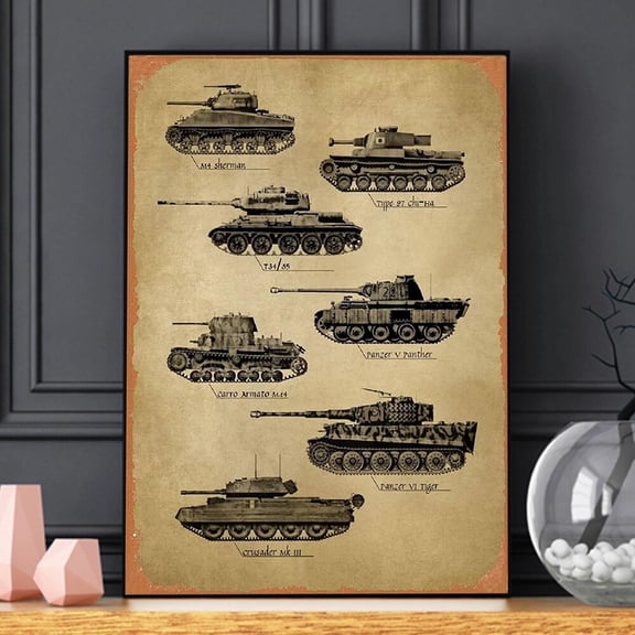 Kna Prints - Retro World War Ii Tanks Poster, Vintage Tanks Poster, Wwii Fighter Tanks Wall Art Gift For Military Fans, Tanks Knowledge Print For Men Unframed Poster, UNFRAMED-18x24