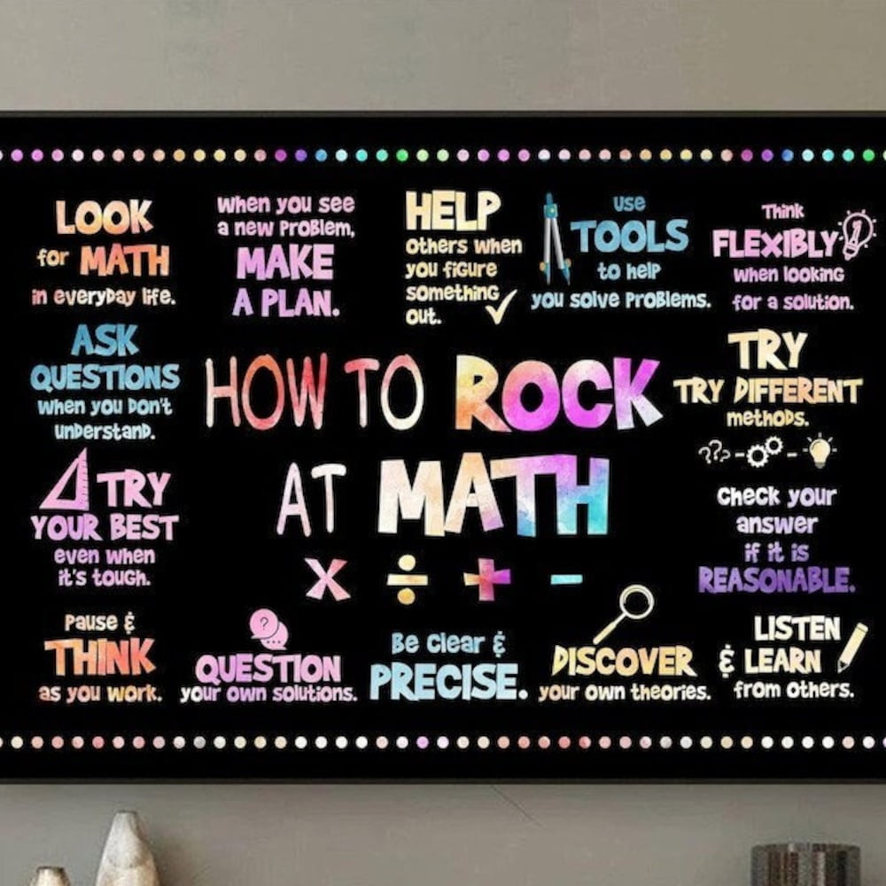 Kna Prints - How To Rock At Math Print Poster Poster, Teacher Gift ...